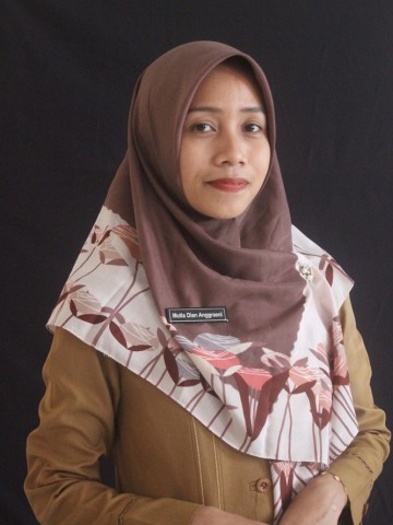 Mutia Dian Anggraini, S.Pd
